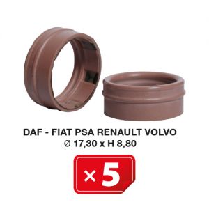 Klimaanlage Spezialdichtung Daf-Fiat-PSA-Renault-Volvo  17,30xH 8,80 (5 St.)