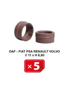 Klimaanlage Spezialdichtung Daf-Fiat-PSA-Renault-Volvo  11xH 8,80 (5 St.)