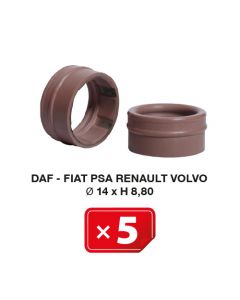 Klimaanlage Spezialdichtung Daf-Fiat-PSA-Renault-Volvo  14xH 8,80 (5 St.)