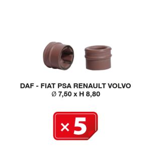 Klimaanlage Spezialdichtung Daf-Fiat-PSA-Renault-Volvo  7,50xH 8,80 (5 St.)
